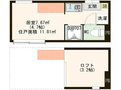 ハーモニーテラス赤羽志茂II(ワンルーム/1階)の間取り写真