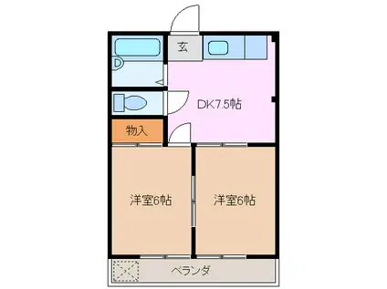 ノーブル山崎(2DK/3階)の間取り写真
