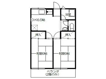 シティハイムシャンポール(2DK/1階)の間取り写真