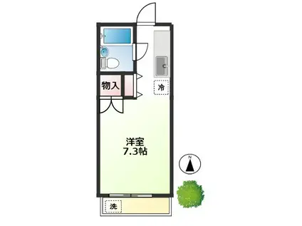 ジュネス久我山(ワンルーム/1階)の間取り写真