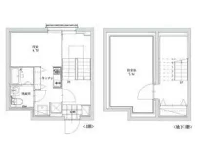 LEGALAND江古田(1DK/B1階)の間取り写真