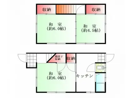 シェルゥ丹那(2DK/1階)の間取り写真