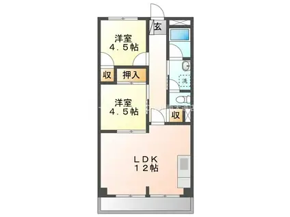 グリーンライフ山ノ沢(2LDK/3階)の間取り写真