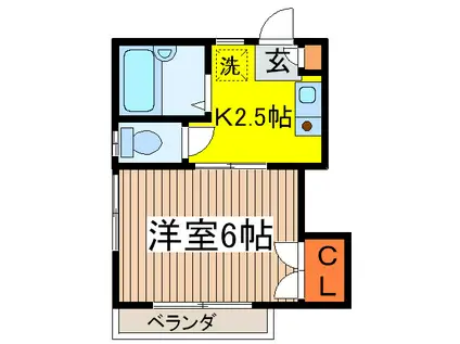 メゾン・デュポン(1K/2階)の間取り写真