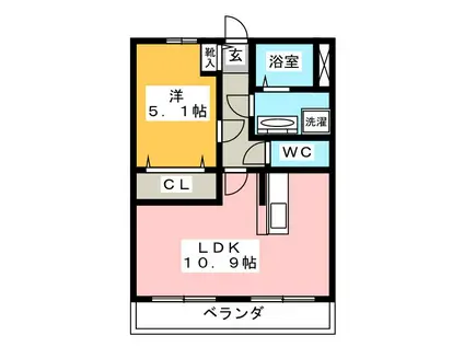 ガートンハウス(1LDK/1階)の間取り写真