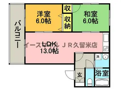 グリフォンガーデン池尻A(2LDK/1階)の間取り写真