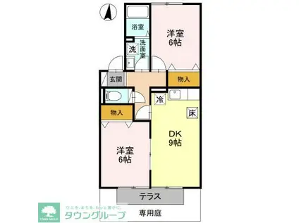 セジュール赤城B(2DK/1階)の間取り写真