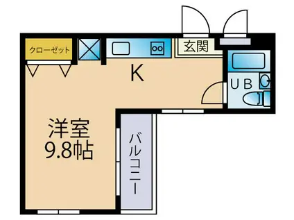 パサージュエフ(ワンルーム/3階)の間取り写真