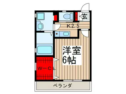 フローレンス埼大前(1K/2階)の間取り写真