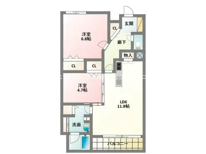 ロザーシュコニシ(2LDK/3階)の間取り写真