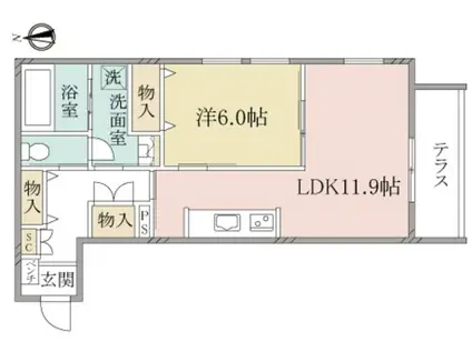 ヘーベルヴィレッジ町屋(1LDK/2階)の間取り写真