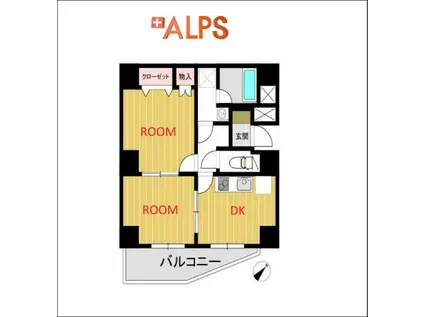 浅間町小杉ハイツ(2DK/3階)の間取り写真