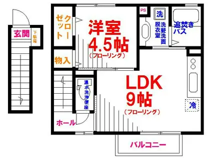 ベルツリー上川原(1LDK/2階)の間取り写真