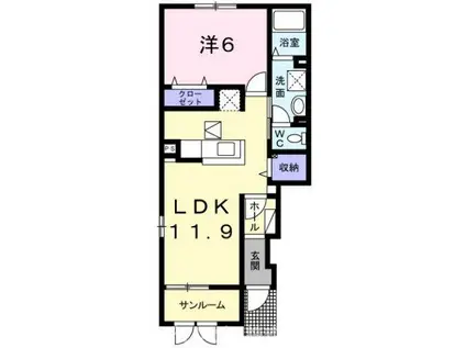 ルーチェ ソラーレ(1LDK/1階)の間取り写真