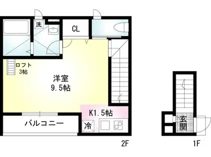 メゾン相模大野(1K/2階)の間取り写真