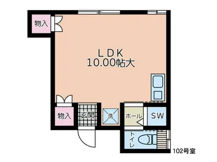 スマイルハウス(1LDK/1階)の間取り写真