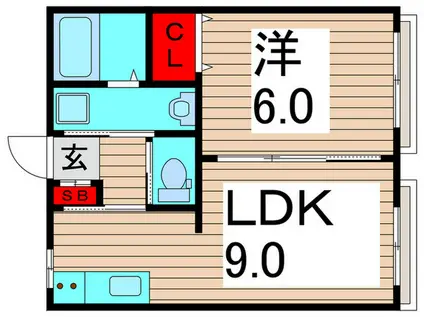 田口コーポ(1LDK/2階)の間取り写真