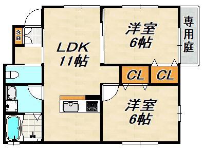KARIN房王寺(2LDK/1階)の間取り写真