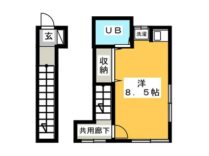 メゾンモンテリマールI(ワンルーム/2階)の間取り写真
