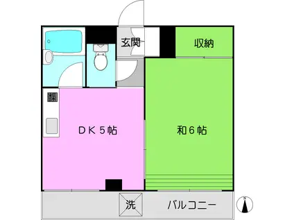 第2野口ビル(1DK/3階)の間取り写真