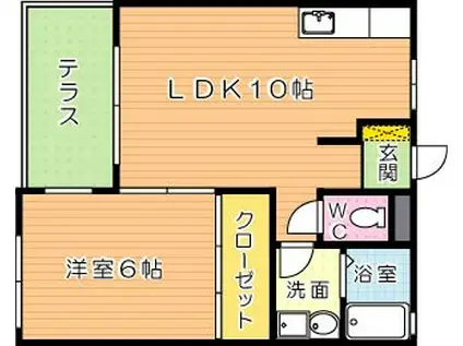 KEI HOUSE(1LDK/1階)の間取り写真