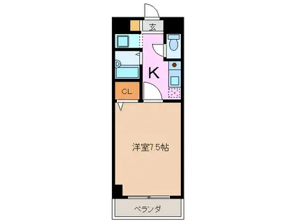 SHINONOMEハイツ(1K/2階)の間取り写真