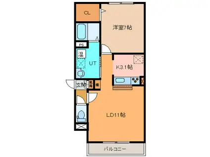 ル・コフレ517(1LDK/1階)の間取り写真