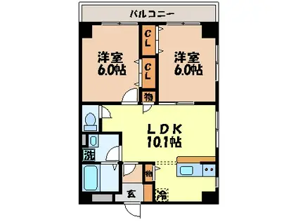 サクセスヒルズ(2LDK/4階)の間取り写真