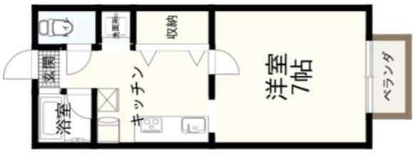 アベニュー多布施(1DK/1階)の間取り写真