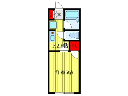 リス・デラ・バレ(1K/2階)の間取り写真