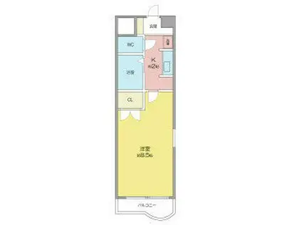 エトワール阿由知 B棟(1K/2階)の間取り写真