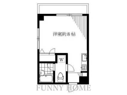 セントウェル(ワンルーム/3階)の間取り写真