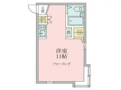 野沢ガーデン(ワンルーム/1階)の間取り写真