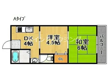 リアライズ北加賀屋(2DK/3階)の間取り写真