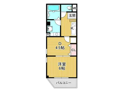 ザ・スカイレジデンス(1DK/3階)の間取り写真