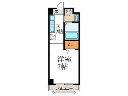 リバーロード高野(1K/1階)の間取り写真
