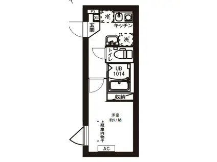 レピュア駒込レジデンス(1K/1階)の間取り写真