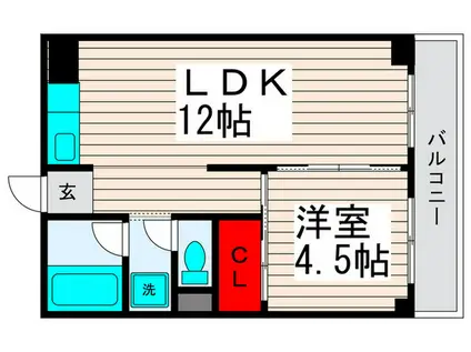 スマイルハイツ栗原(1LDK/1階)の間取り写真