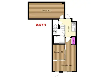 礼敷ゼロゼロNETフリー KINOMORI代々木上原 B(2LDK/B2階)の間取り写真