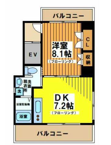 ACT SOHO KEIO笹塚(1DK/8階)の間取り写真