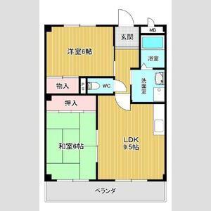 ファミールARAKAWA(2LDK/2階)の間取り写真