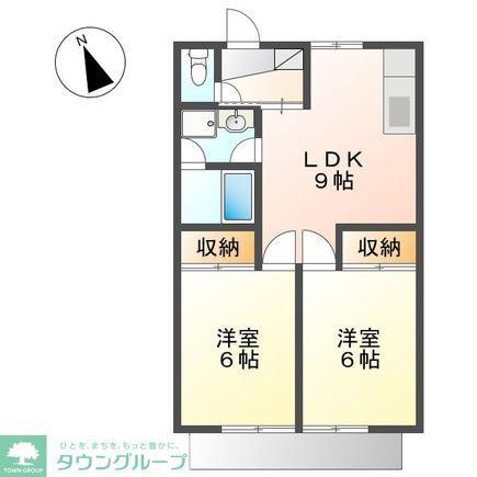 ボナールIII(2DK/2階)の間取り写真