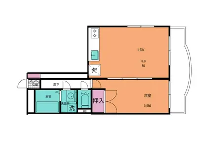 サンパティオ玉穂(1LDK/5階)の間取り写真