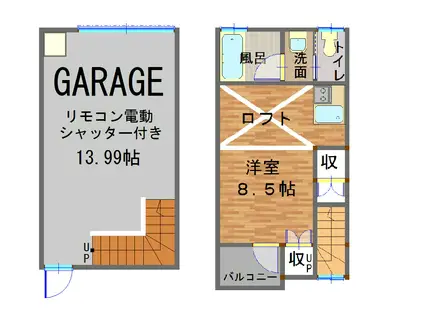 SKガレジオ緑が丘I(1K/2階)の間取り写真