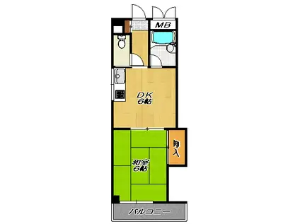 キャメルコート東三国(1DK/7階)の間取り写真