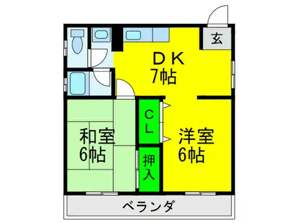 コーポ高田(2DK/3階)の間取り写真