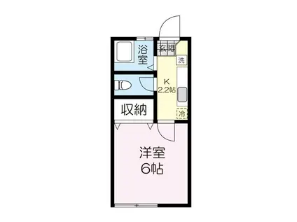 コーポ渡辺(1K/1階)の間取り写真
