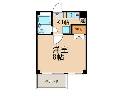 神戸ビル(1K/3階)の間取り写真