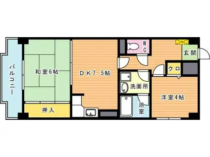 陣山スカイマンション(2DK/3階)の間取り写真