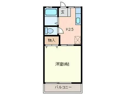 プチ・フルール C(1K/2階)の間取り写真